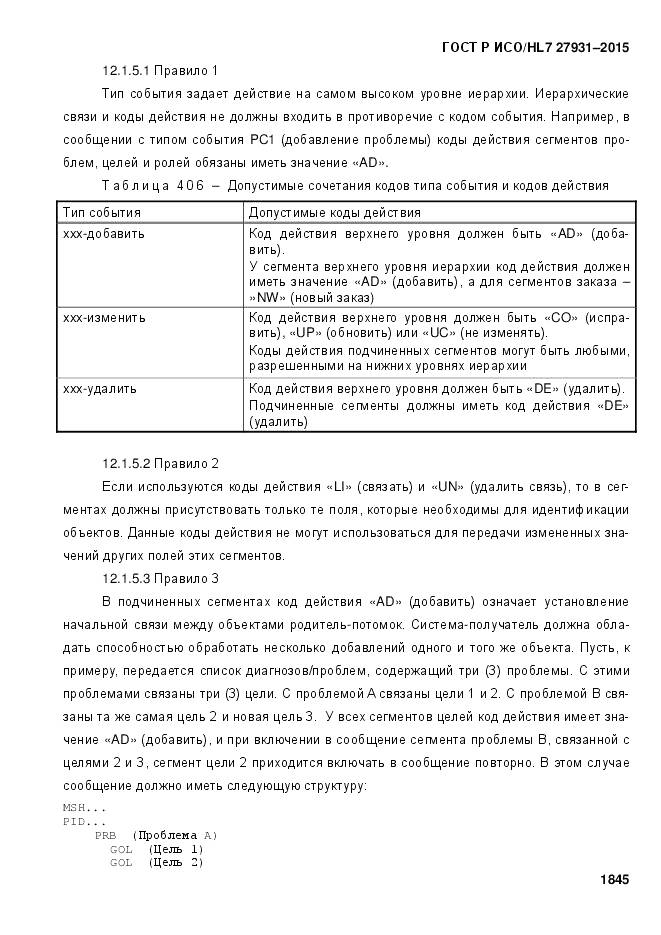 ГОСТ Р ИСО/HL 7 27931-2015, страница 1852